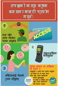 Nepali translation of poster about how to use the Fresh Access food stamps at farmers markets program