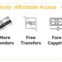 Priority: Affordable Access -- More Vendors, Free Transfers Fare Capping