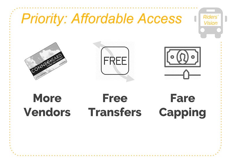 Riders' Vision Priority: Affordable Access -- More Vendors, Free Transfers Fare Capping