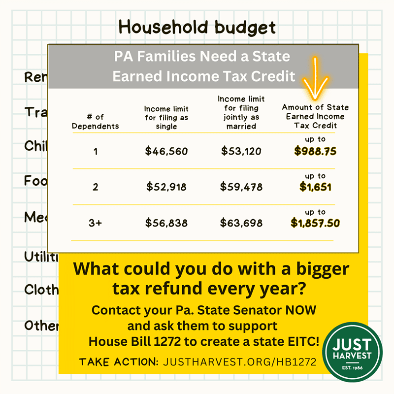 Pennsylvania Senate should pass a state Earned Tax Credit